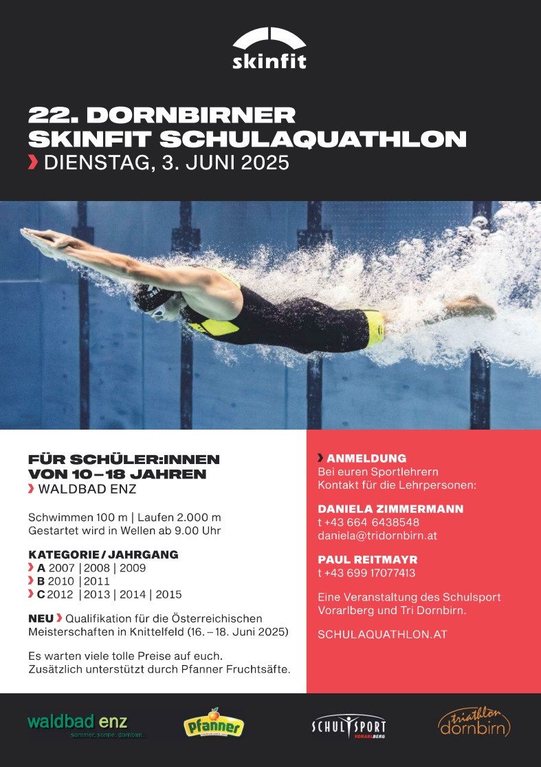 Schulaquathlon 2025